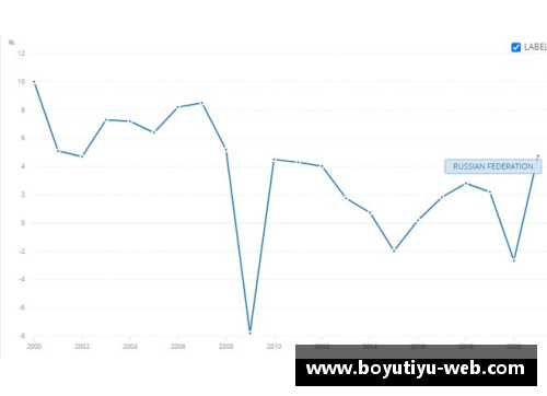 我国GDP突破17.73万亿美元，四季度增长4%，2021年全年增长8.1%